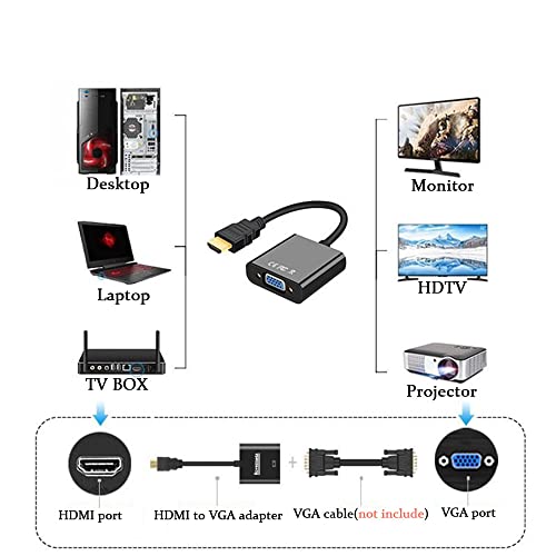 Rovermeta HDMI-VGA Adapter, Aranyozott HDMI Férfi VGA Női Adapter a Számítógép, Asztali, Laptop, PC, Monitor,