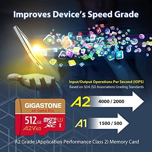 [5-Év Ingyenes adatmentés] Gigastone 512 gb-os Micro SD Kártya, 4K Játék Pro A2 V60 MicroSDXC Memóriakártya