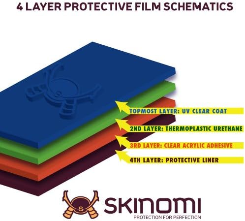 Skinomi képernyővédő fólia Kompatibilis Samsung Farmer (T159) Tiszta TechSkin TPU Anti-Buborék HD Film