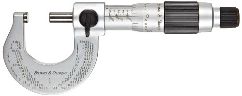 A Brown & Sharpe 599-1-32 Króm Keretes Külső Mikrométer, Kabrió Gyűszű, 0-1 Tartomány, 0.0001 Érettségi