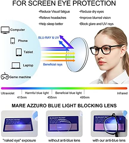 MARE AZZURO 4 Csomag Tervező Kék Fény Blokkoló Olvasó Szemüveg Női Elegáns, Világos, Számítógép Olvasók
